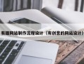 张家口有趣网站制作流程设计（有创意的网站设计）